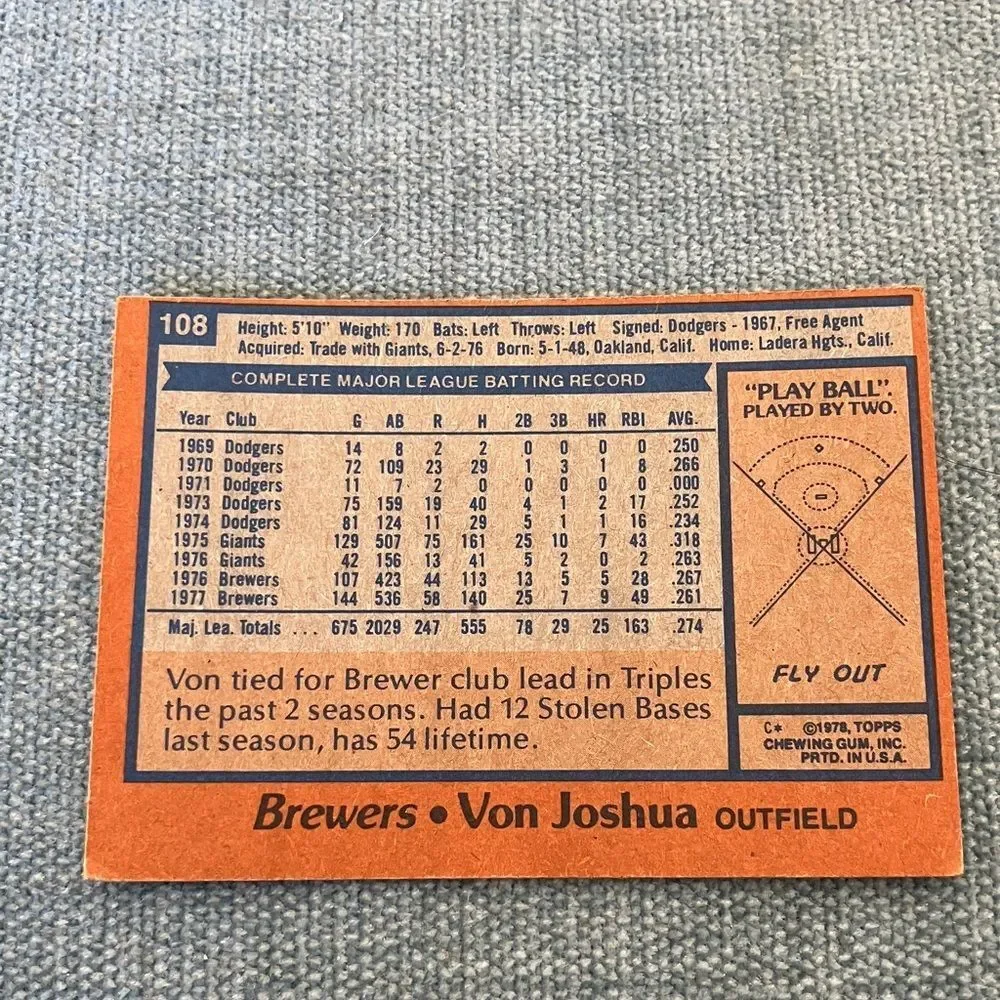 1978 Topps Milwaukee Brewers Baseball Card Trading Card